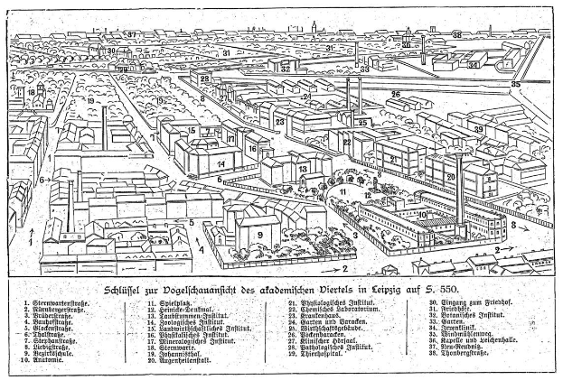 Ein Schwarz-Weiß-Zeichnung einer Stadtlandschaft mit zahlreichen Gebäuden, Bäumen und Pfählen, beschriftet mit 'Künstler's plan of Berlin' unten.