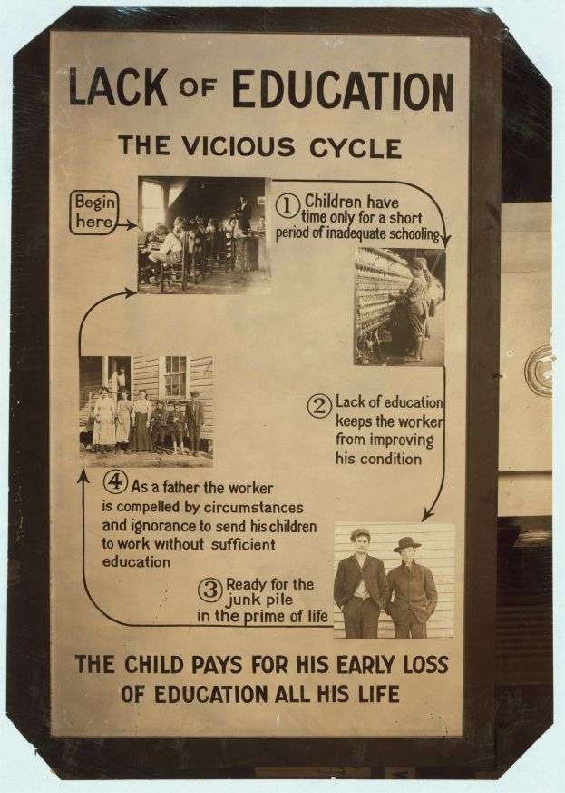 Plakat mit der Aufschrift "Mangel an Bildung: Der Teufelskreis" mit chaotischen Bildern von verschiedenen Menschen.