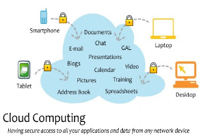 Microsoft Cloud: Wie Unternehmen Preissteigerungen vermeiden kÄnen