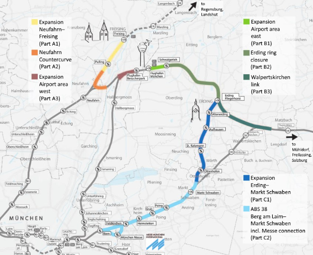 Eine detaillierte Stadtkarte, die die Bahnroute von München nach Frankfurt mit markierten Halten und der umliegenden Gegend hervorhebt, einschließlich Bahnspezifikationen und Sehenswürdigkeiten.