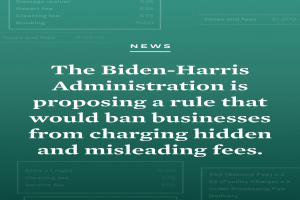 Ein Plakat mit schwarzem Text auf einem weißen Hintergrund, das von einem schmalen schwarzen Rand umgeben ist und "Die Biden-Harris-Regierung schlägt eine Regel vor, die es verbieten würde, dass Unternehmen versteckte und irreführende Gebühren berechnen" angibt.