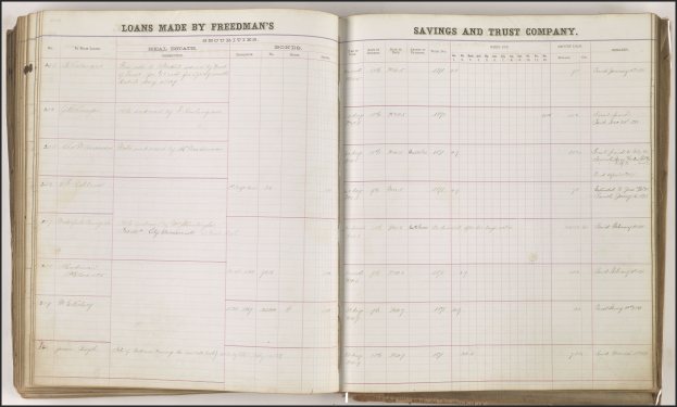 Ein offenes Buch mit schwarzem Hintergrund, das eine Liste von Text und Zahlen zu Sparen und Vertrauen anzeigt.