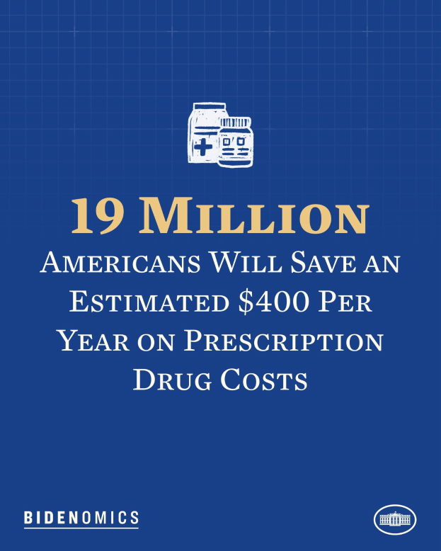 Blauer Hintergrund mit weißer Schrift und einem Logo, das besagt: "19 Millionen Amerikaner werden geschätzte 400 USD pro Jahr an Arzneikosten sparen."