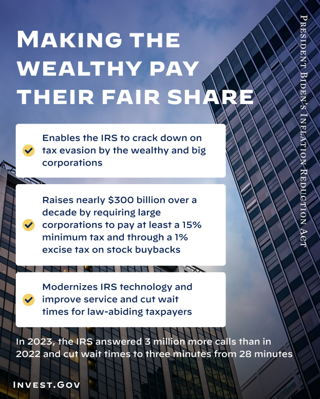 Ein Plakat mit Gebäuden und einem bewölkten Himmel im Hintergrund, auf dem der Text 'Machen wir die Reichen für ihren gerechten Anteil bezahlen' steht.