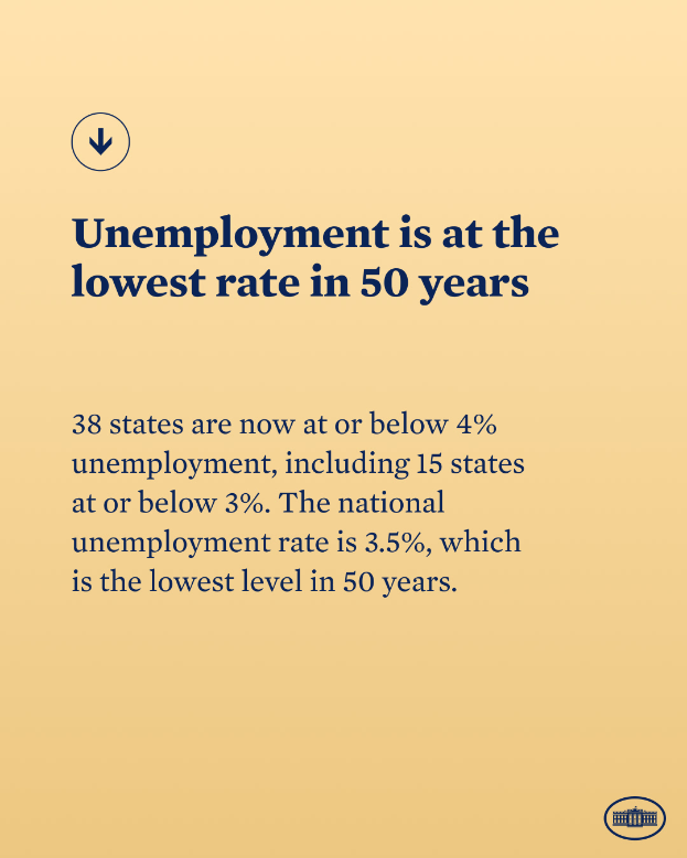 Ein Plakat mit fetter schwarzer Schrift auf einem weißen Hintergrund und einem blauen Kreis-Logo mit einem weißen "U" in der Mitte, das besagt "Arbeitslosigkeit auf dem niedrigsten Stand seit 50 Jahren".