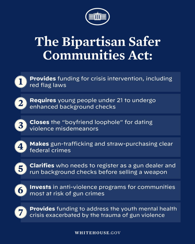 Plakat mit der Aufschrift "The Bipartisan Safer Communities Act" und einer Grafik einer Person in einem blauen Hemd mit ausgebreiteten Armen, eingerahmt von einem dünnen schwarzen Rand auf einem weißen Hintergrund.