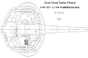 Eine detaillierte Zeichnung eines Geschützturms auf einem weißen Hintergrund, mit seinen verschiedenen Komponenten beschriftet und durchnummeriert.