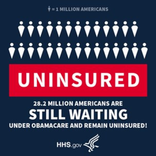 Plakat mit der Aufschrift "28,2 Millionen Amerikaner warten noch auf Obamacare und bleiben unversichert" mit einem Logo unten.