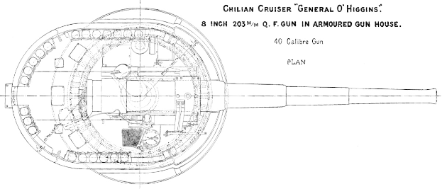 Eine detaillierte Zeichnung eines Geschützturms auf einem weißen Hintergrund, mit seinen verschiedenen Komponenten beschriftet und durchnummeriert.