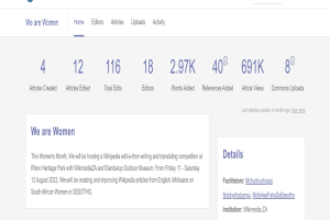 Screenshot einer Google-Suchergebnisseite für "we are women" mit Textlinks, numerischen Rankings und einer Suchleiste.