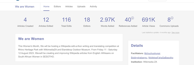 Screenshot einer Google-Suchergebnisseite für "we are women" mit Textlinks, numerischen Rankings und einer Suchleiste.