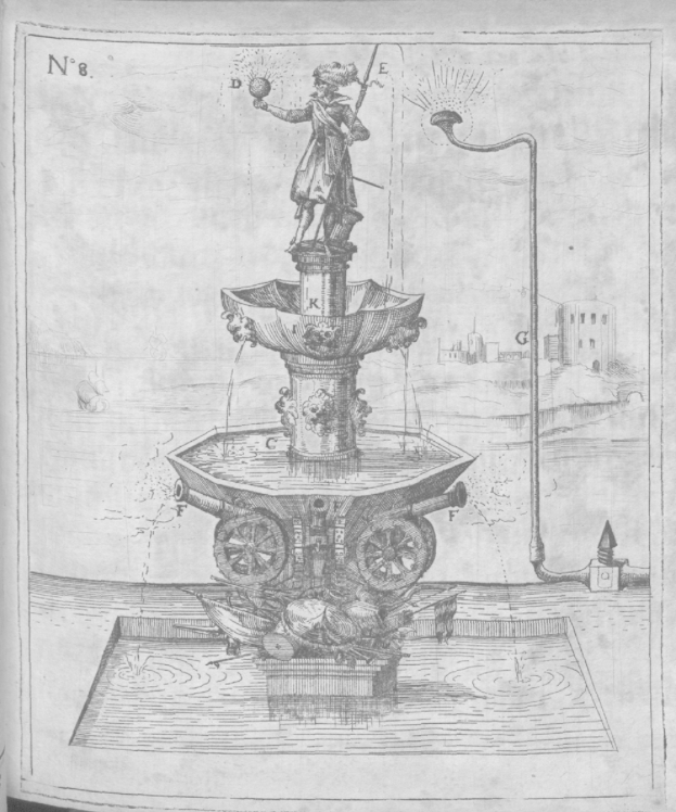 Ein Blatt mit einer Zeichnung eines Brunnens mit Rädern, Wasser, einer Statue, einem Pfahl, einem Wassersprenger und Gebäuden im Hintergrund.