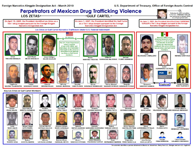 Plakat mit der Überschrift "Verbrecher der mexikanischen Drogenhandel Gewalt" mit Fotos verschiedener Personen und fetter schwarzer Schrift auf einem hellblauen Hintergrund.